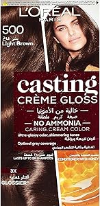 casting 500